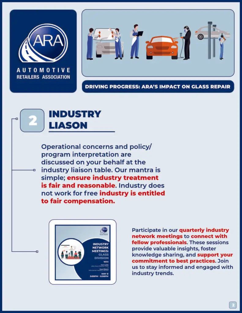 The impact of the ARA's Automotive Glass Division, page 2