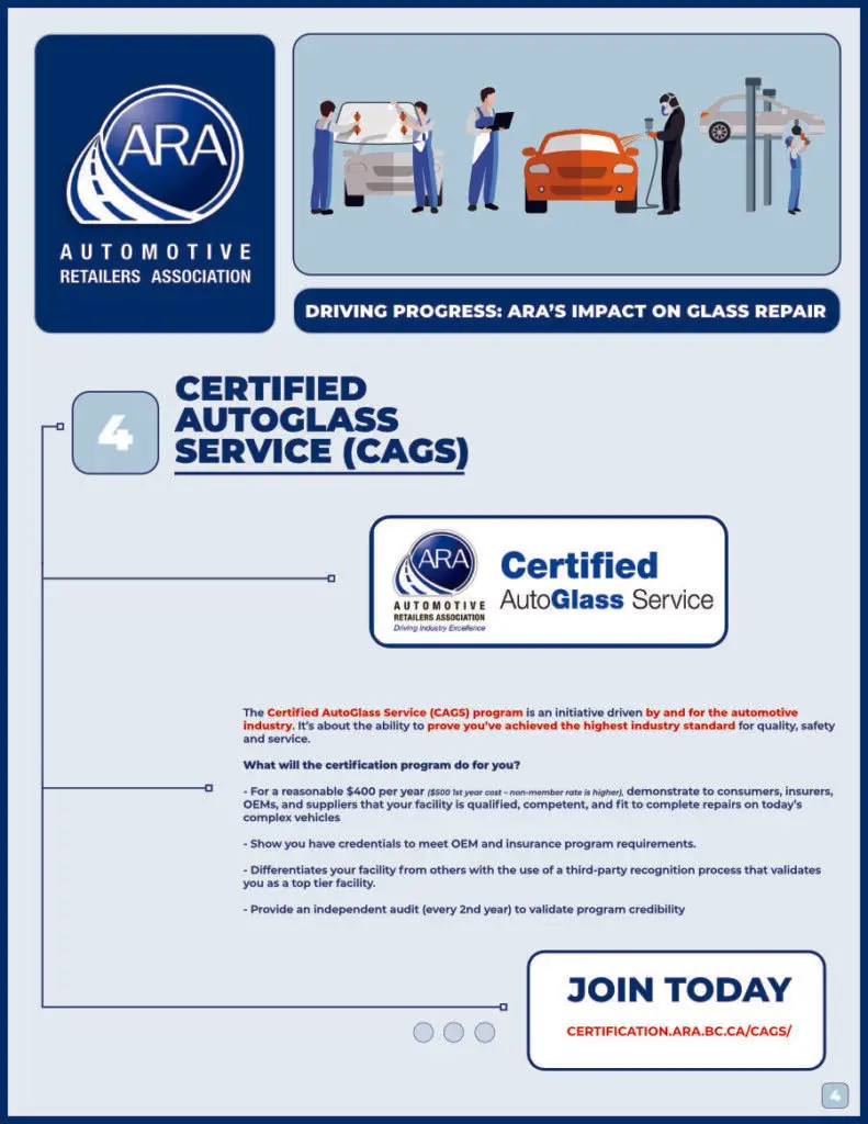 The impact of the ARA's Automotive Glass Division, page 4