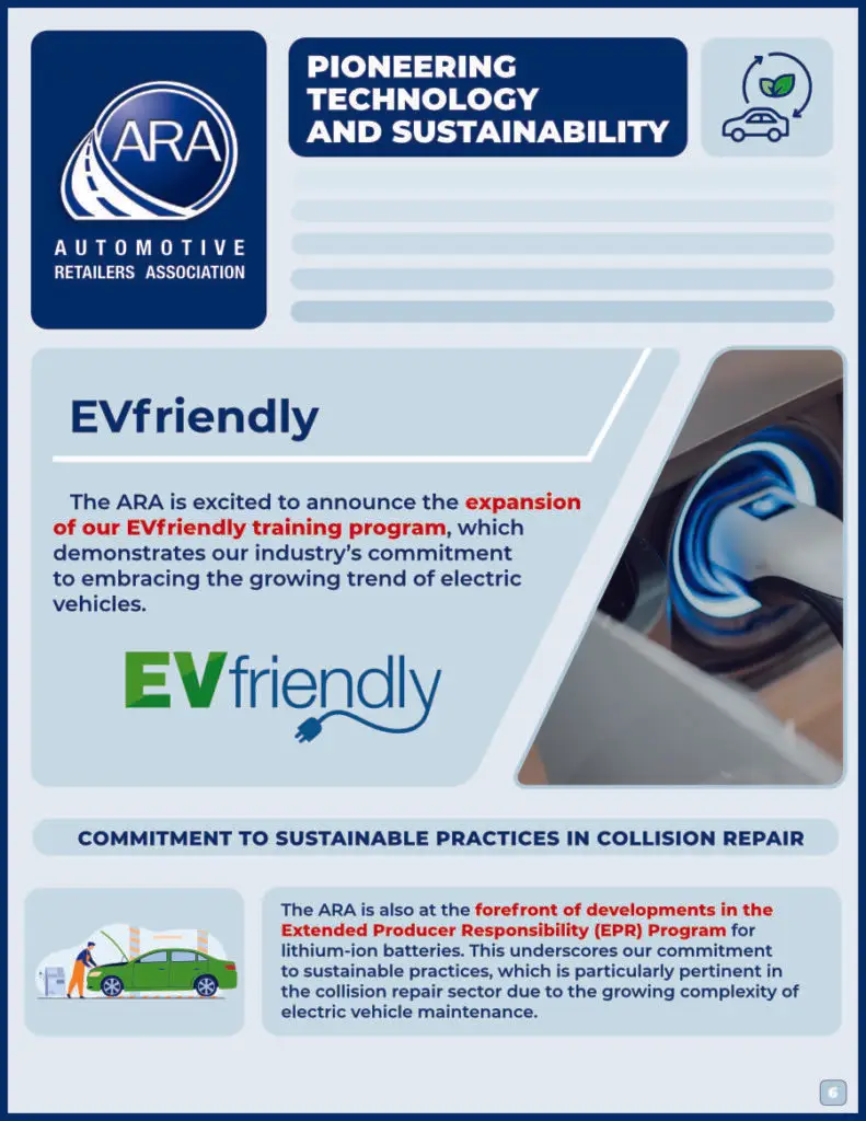 The impact of the ARA's Automotive Glass Division, page 6