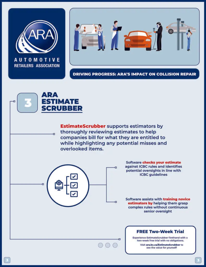 The impact of the ARA Collision Repair Division, page 3